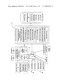 Matching educational game players in a computerized learning environment diagram and image