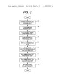 INFORMATION EVALUATION SYSTEM AND METHOD FOR EVALUATING INFORMATION diagram and image