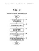 INFORMATION EVALUATION SYSTEM AND METHOD FOR EVALUATING INFORMATION diagram and image