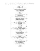 INFORMATION EVALUATION SYSTEM AND METHOD FOR EVALUATING INFORMATION diagram and image