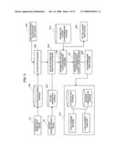 Information Leak Analysis System diagram and image