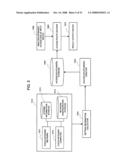 Information Leak Analysis System diagram and image