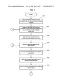 Information Leak Analysis System diagram and image