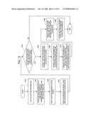 Information Leak Analysis System diagram and image