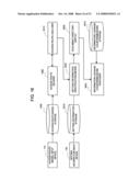 Information Leak Analysis System diagram and image