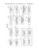 Information Leak Analysis System diagram and image