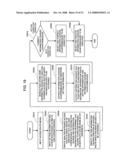 Information Leak Analysis System diagram and image