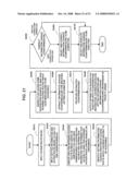 Information Leak Analysis System diagram and image