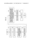 Information Leak Analysis System diagram and image