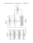 Information Leak Analysis System diagram and image