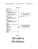 Information Leak Analysis System diagram and image