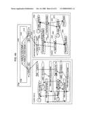 Information Leak Analysis System diagram and image