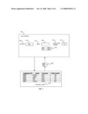 TECHNIQUE FOR AUTO FILLING VALUES IN A USER INTERFACE diagram and image