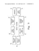 SYSTEM AND METHOD FOR ANALYZING AND CORRECTING RETAIL DATA diagram and image