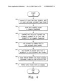 SYSTEM AND METHOD FOR ANALYZING AND CORRECTING RETAIL DATA diagram and image