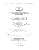 SYSTEM AND METHOD FOR ANALYZING AND CORRECTING RETAIL DATA diagram and image