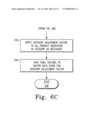 SYSTEM AND METHOD FOR ANALYZING AND CORRECTING RETAIL DATA diagram and image