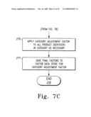 SYSTEM AND METHOD FOR ANALYZING AND CORRECTING RETAIL DATA diagram and image