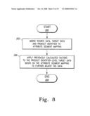 SYSTEM AND METHOD FOR ANALYZING AND CORRECTING RETAIL DATA diagram and image