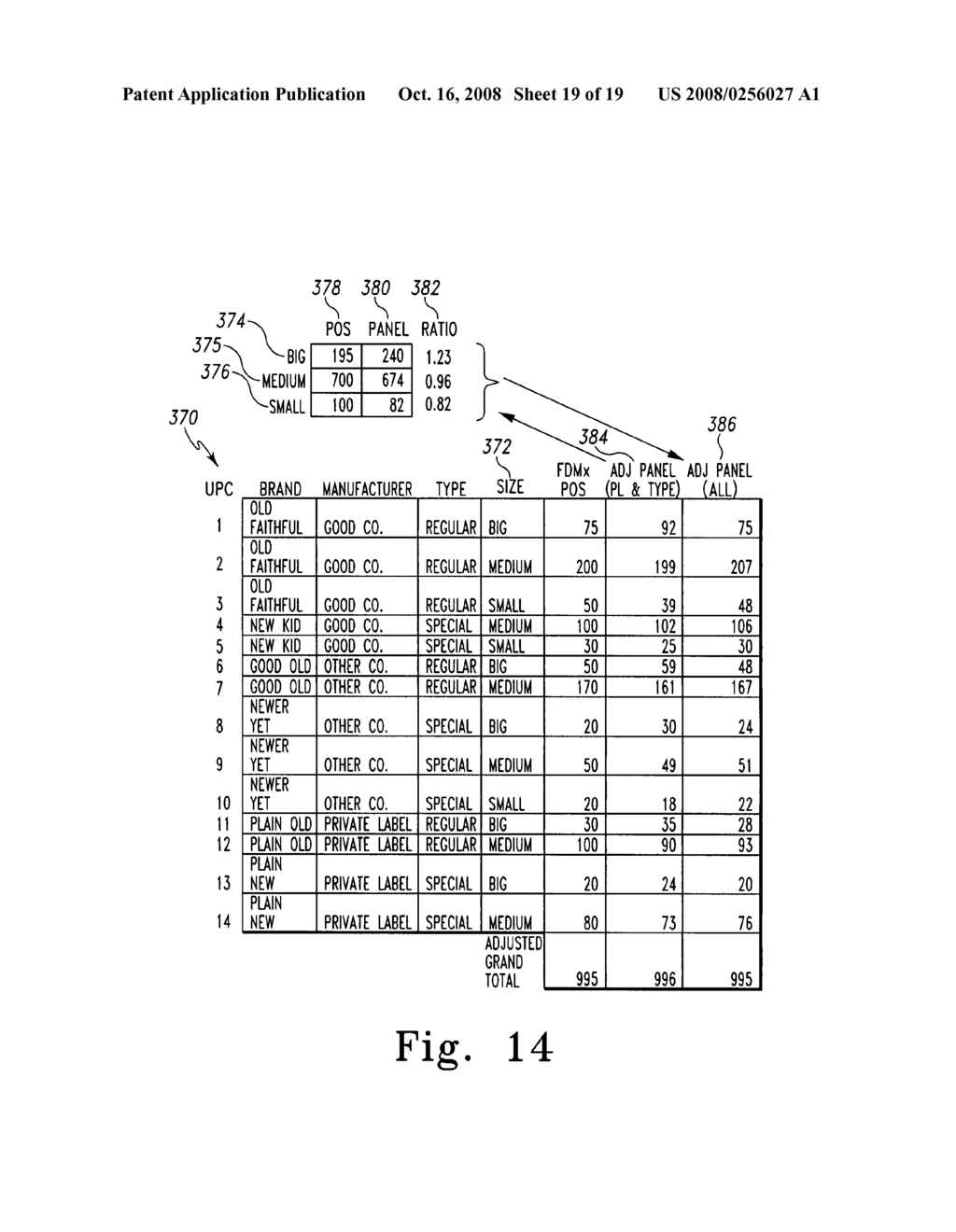 SYSTEM AND METHOD FOR ANALYZING AND CORRECTING RETAIL DATA - diagram, schematic, and image 20