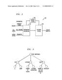 Method and Apparatus for Ranking-Based Information Processing diagram and image