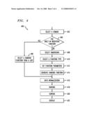 Method and Apparatus for Ranking-Based Information Processing diagram and image