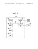 Method and Apparatus for Ranking-Based Information Processing diagram and image