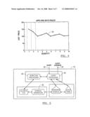 METHOD AND SYSTEM FOR GENERATING AN ORDERED LIST diagram and image