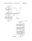 METHOD AND SYSTEM FOR GENERATING AN ORDERED LIST diagram and image