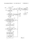 METHOD AND SYSTEM FOR GENERATING AN ORDERED LIST diagram and image