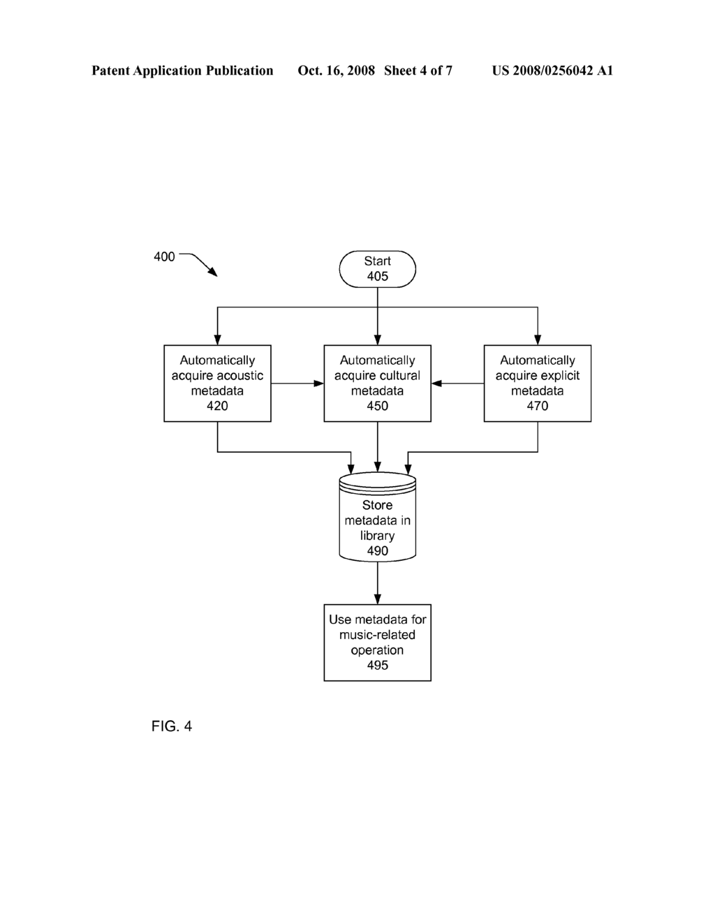 Automatically Acquiring Acoustic and Cultural Information About Music - diagram, schematic, and image 05