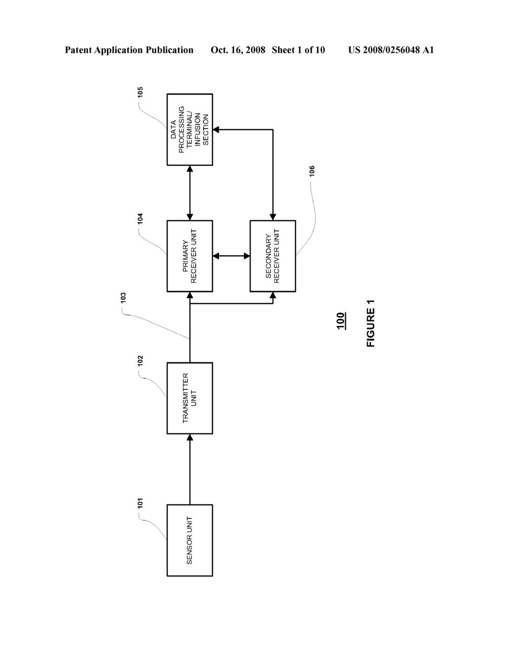 METHOD AND APPARATUS FOR PROVIDING DATA PROCESSING AND CONTROL IN MEDICAL COMMUNICATION SYSTEM - diagram, schematic, and image 02