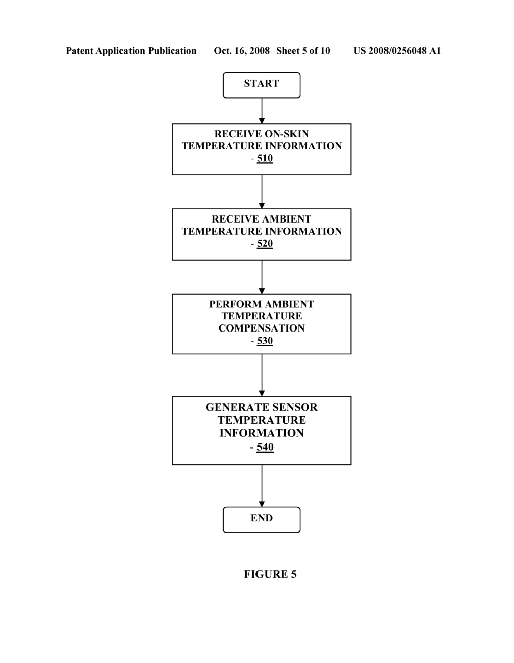 METHOD AND APPARATUS FOR PROVIDING DATA PROCESSING AND CONTROL IN MEDICAL COMMUNICATION SYSTEM - diagram, schematic, and image 06