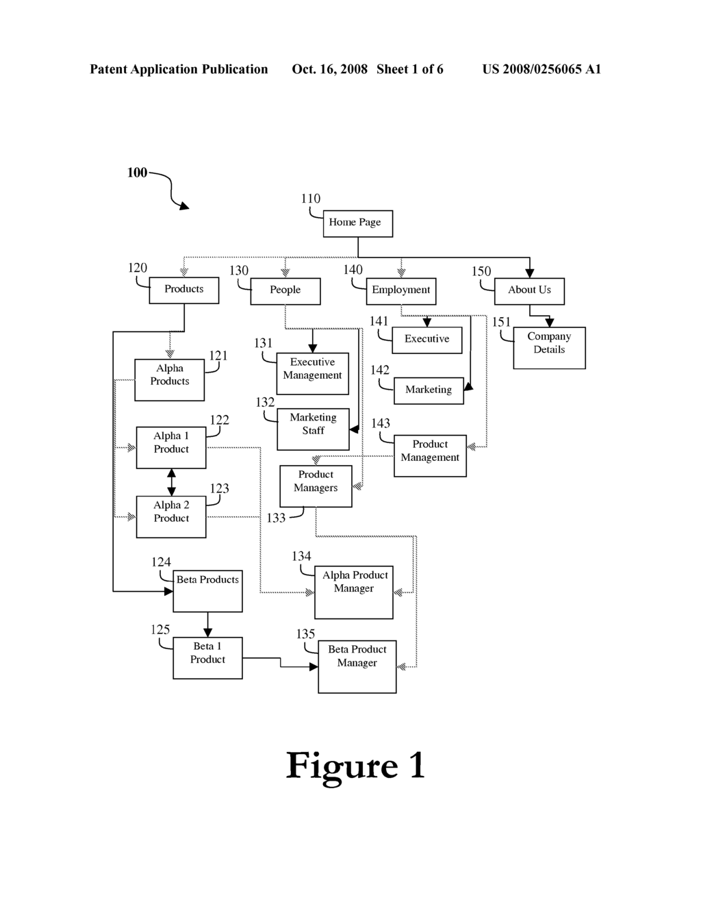 Information Extraction System - diagram, schematic, and image 02