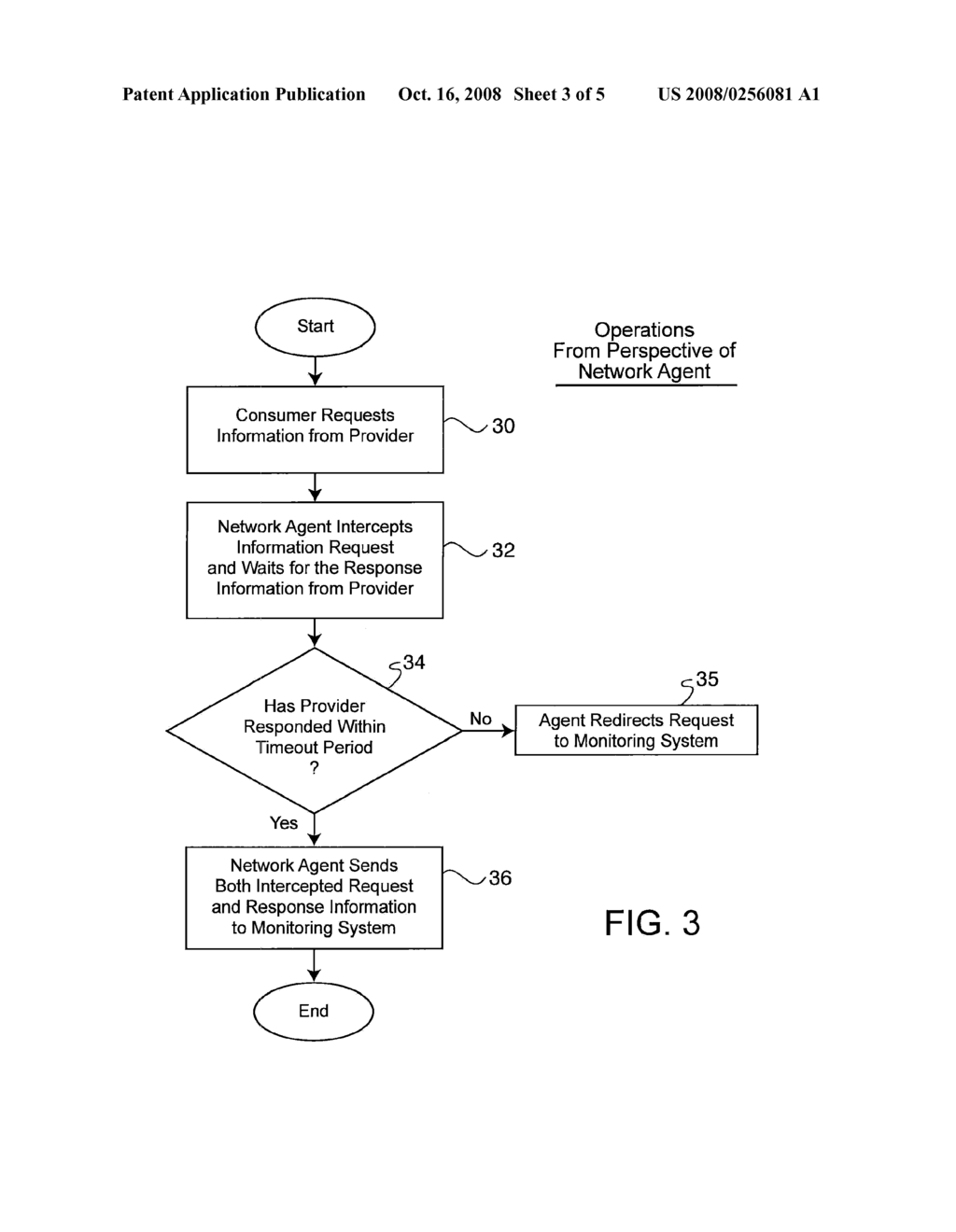 SYSTEM AND METHOD FOR PASSIVE INFORMATION CAPTURE, CACHE AND MATCHING TO FACILITATE UNINTERRUPTED TRANSACTIONS - diagram, schematic, and image 04