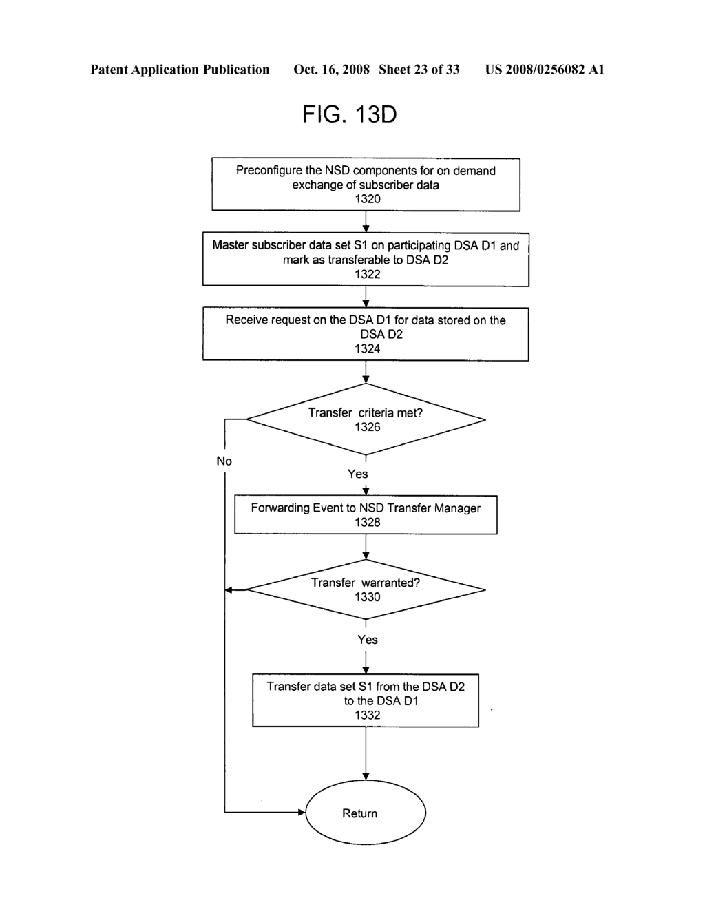 Data access in distributed server systems - diagram, schematic, and image 24