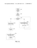 APPARATUSES AND METHODS FOR MANAGING CONTENT STORED IN DEVICES diagram and image