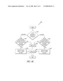 Systems and methods of providing possible value ranges diagram and image