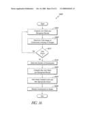 Systems and methods of providing possible value ranges diagram and image