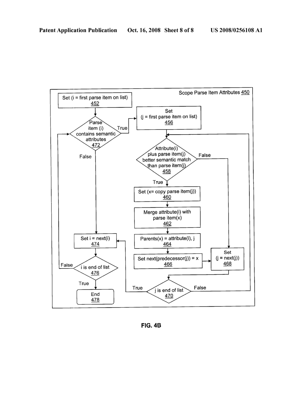 Mere-Parsing with Boundary & Semantic Driven Scoping - diagram, schematic, and image 09