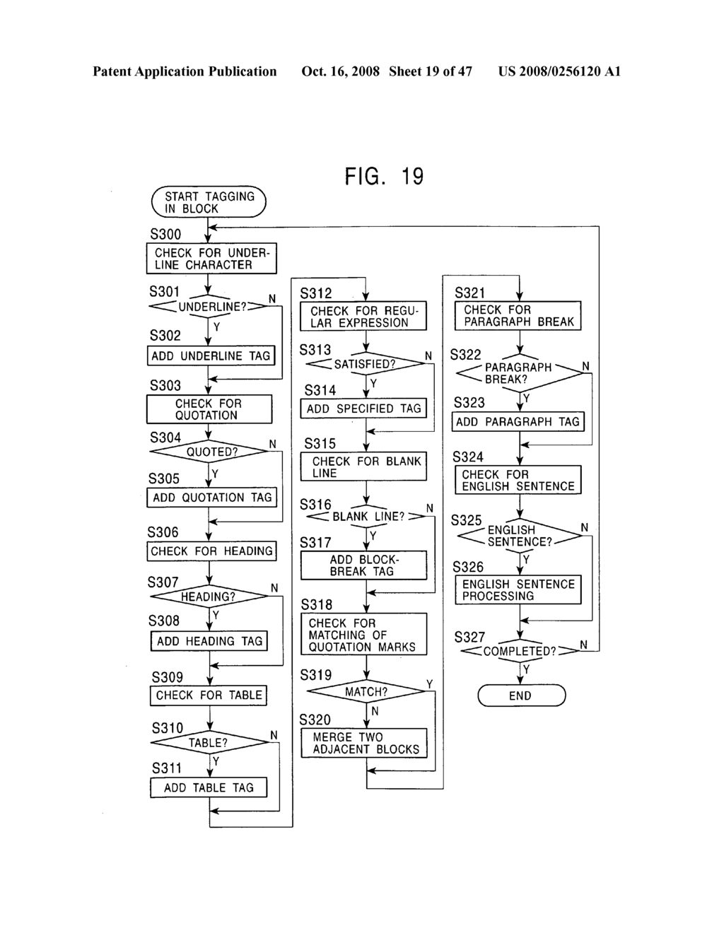 Document processing apparatus, document processing method, document processing program and recording medium - diagram, schematic, and image 20