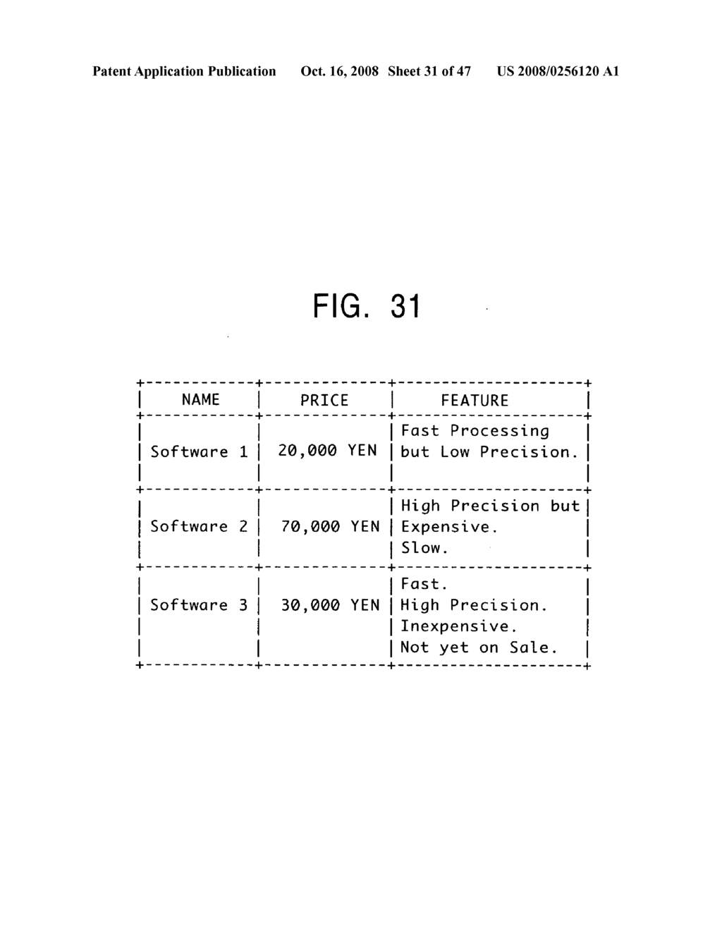 Document processing apparatus, document processing method, document processing program and recording medium - diagram, schematic, and image 32