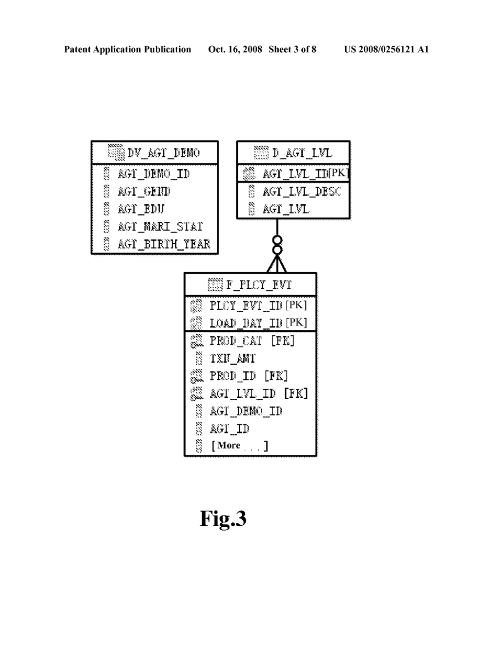 METHOD AND SYSTEM FOR MAPPING MULTI-DIMENSIONAL MODEL TO DATA WAREHOUSE SCHEMA - diagram, schematic, and image 04