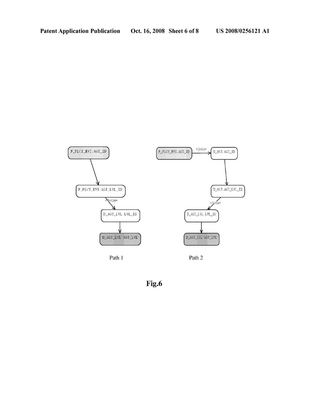 METHOD AND SYSTEM FOR MAPPING MULTI-DIMENSIONAL MODEL TO DATA WAREHOUSE SCHEMA - diagram, schematic, and image 07