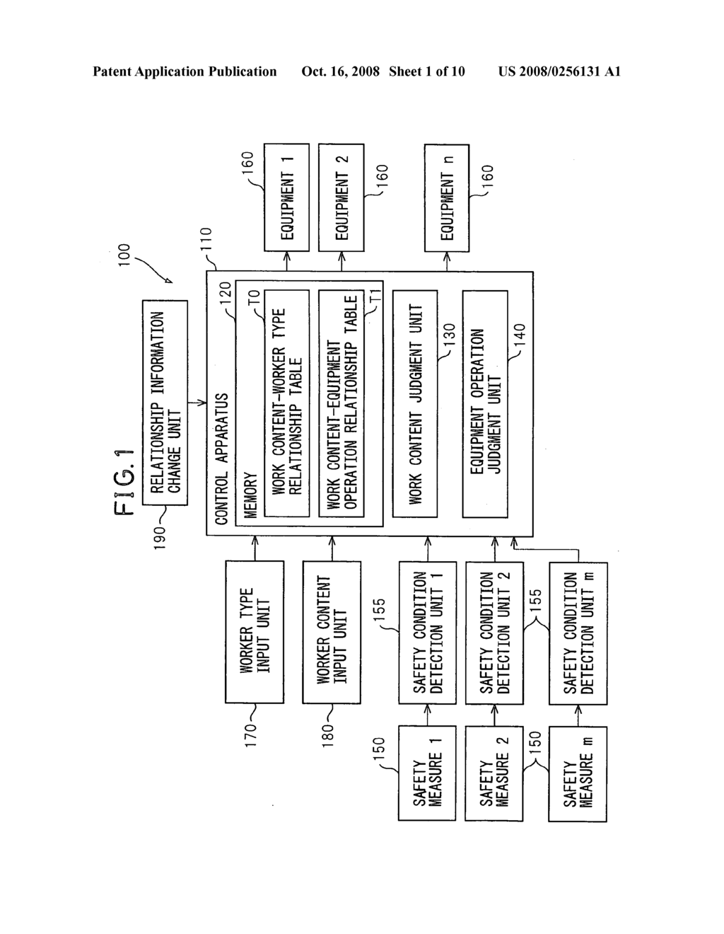 Factory equipment, factory equipment control method, and factory equipment control apparatus - diagram, schematic, and image 02