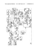 Integrated Change Management Unit diagram and image