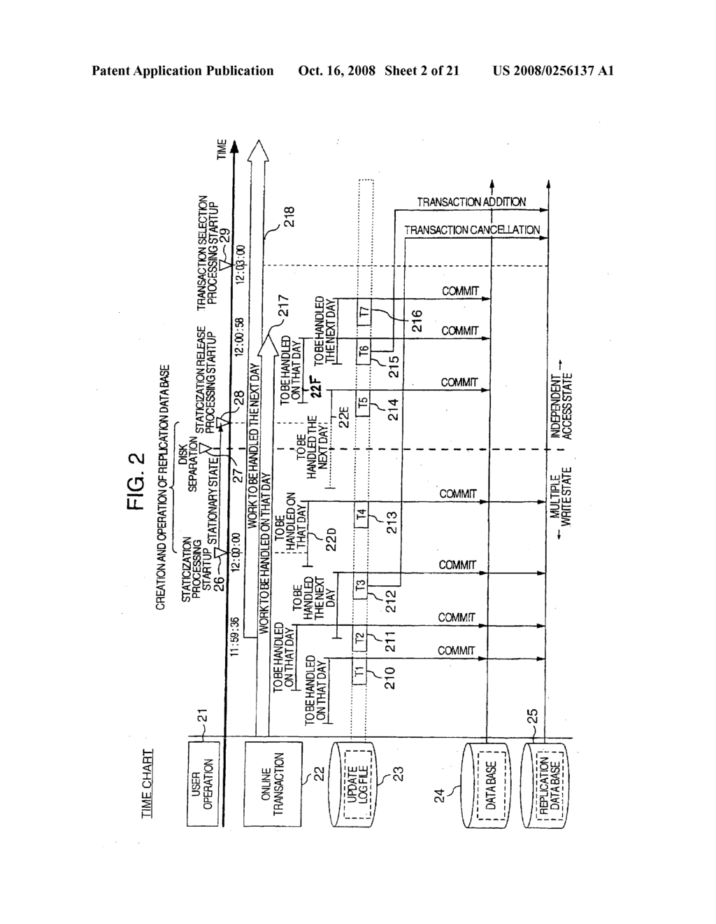 Method and system for data processing with data replication for the same - diagram, schematic, and image 03