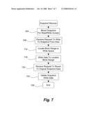 METHOD AND APPARATUS FOR SEPARATING SNAPSHOT PRESERVED AND WRITE DATA diagram and image