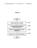 Computer system and a method of assigning a storage device to a computer diagram and image