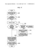 Computer system and a method of assigning a storage device to a computer diagram and image